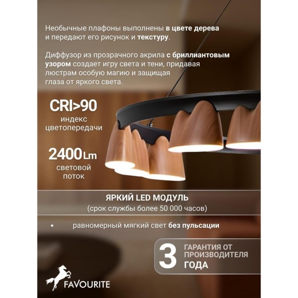Подвесной светильник Interline 4266-12P