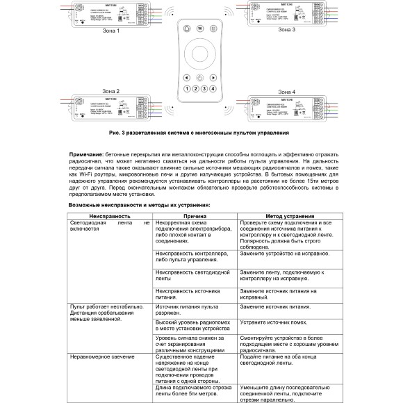 Maytoni CM08-RGBW 01122 RF2.4Gh RGBW контроллер для светодиодных лент 12v (макс. нагрузка 192Вт) и 24V (макс. нагрузка 384Вт), работает с пультами RM05-RGB/RGBW, RM06RGB/RGBW, RM10-RGB/RGBW