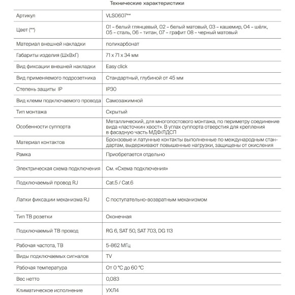 VLS002708 Накладка для розетки TV+RJ45 (CAT5-CAT6 + RG6 или РК 75-4,8-31 черного матового цвета VOLTUM S70 (черный матовый)