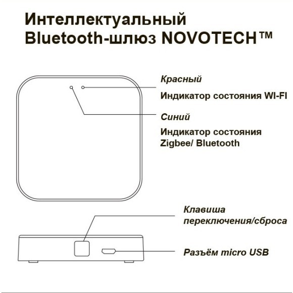 359392 Bluetooth-шлюз Tuya Smart Life для умного дома и соединения с голосовыми помощниками (Алиса, Маруся и другие) Novotech серий GLAT и VECTOR