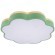 10225/36 Green Потолочный светильник LOFT IT Axel
