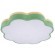 10225/36 Green Потолочный светильник LOFT IT Axel