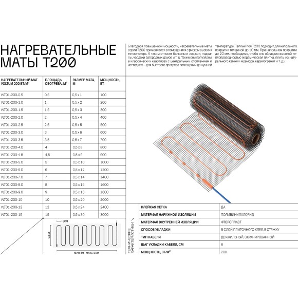 VLT01-200-1.0 Нагревательный мат (Теплый пол) длиной 2 метра и шириной полметра (0,5 метра) Voltum Т200 мощность 200Вт 200Вт/м², двужильный экранированный кабель, клеевая сетка, укладка в плиточный клей/стяжку, гарантия 25 лет VLT01-200-1.0 Нагревательный мат (Теплый пол) длиной 2 метра и шириной полметра (0,5 метра) Voltum Т200 мощность 200Вт 200Вт/м², двужильный экранированный кабель, клеевая сетка, укладка в плиточный клей/стяжку, гарантия 25 лет