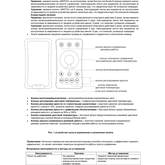 Maytoni RM03-MIX 01104 Белый пульт Soft Touch ABS, RF 2,4ГГц для MIX и CCT (2700-6000К) светодиодной ленты, 1 зона, диммирование, вкл. выкл. и смена цветности