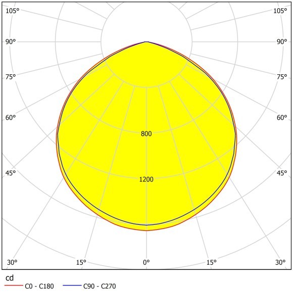 Уличный настенный LED-прожектор EGLO FAEDO 3 97458, встроенный LED 53Вт, 5000К, 5800Лм, подключение 220В, IP65, длина 205 мм, высота 145 мм