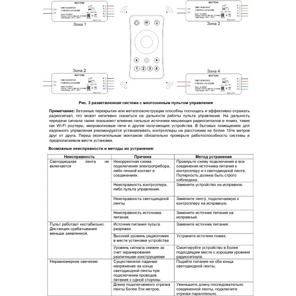 Maytoni CM07-RGBW 01121 RF2.4Gh RGBW контроллер для светодиодных лент 12v (макс. нагрузка 72Вт) и 24V (макс. нагрузка 144Вт), работает с пультами RM05-RGB/RGBW, RM06RGB/RGBW, RM10-RGB/RGBW