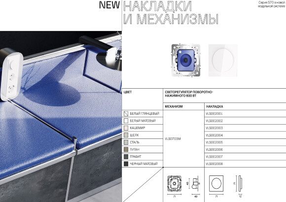 VLS002001 Накладка для диммера (светорегулятора) поворотно-нажимного белого глянцевого цвета VOLTUM S70 (белый глянцевый)