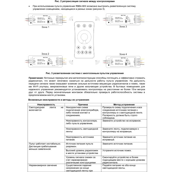 Maytoni CM02-MIX 01117 RF2.4Gh MIX и CCT (изм. цветности и диммирование) контроллер для светодиодных лент 12v (макс. нагрузка 120Вт) и 24V (макс. нагрузка 240Вт), работает с пультами RM03-MIX, RM04-MIX, RM09-MIX, RM12-MIX