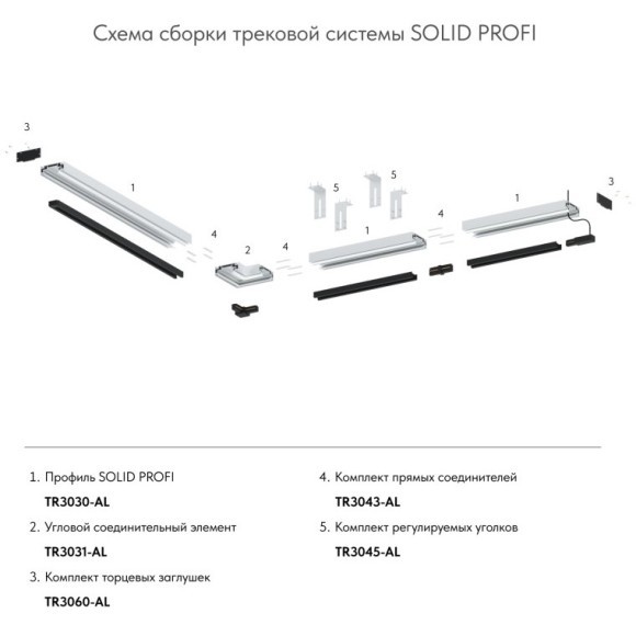 Заглушка торцевая 2шт (для профиля TR3030-AL) Denkirs TR3060-AL