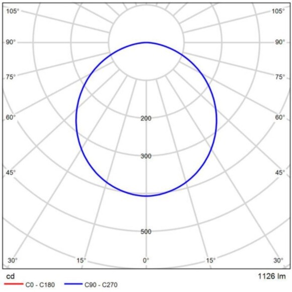 A7494PL-1BK Магнитный трековый светодиодный светильник диммируемый по 0.1-10V, 20Вт, 3000К, 1100лм, 120°, CRI90 Arte Lamp OPTIMA
