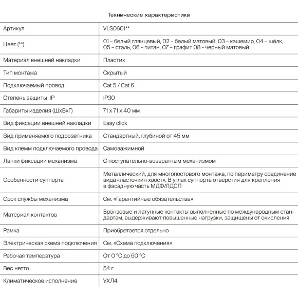 VLS060106 Розетка компьютерная RJ45 категории 6Е (для проводов CAT5-CAT6 до 10 Гбит/сек) титанового цвета VOLTUM S70 (титан)