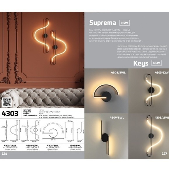 Бра светодиодное Keys 4303/19WL