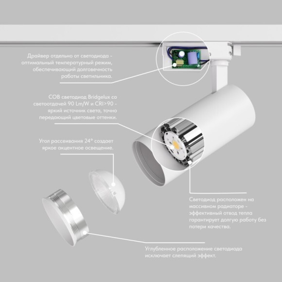 DK6452-WH Трековый светодиодный однофазный двужильный светильник Denkirs SOLID KOPER, 4000K, 15W, 1350Лм, 24° 220V
