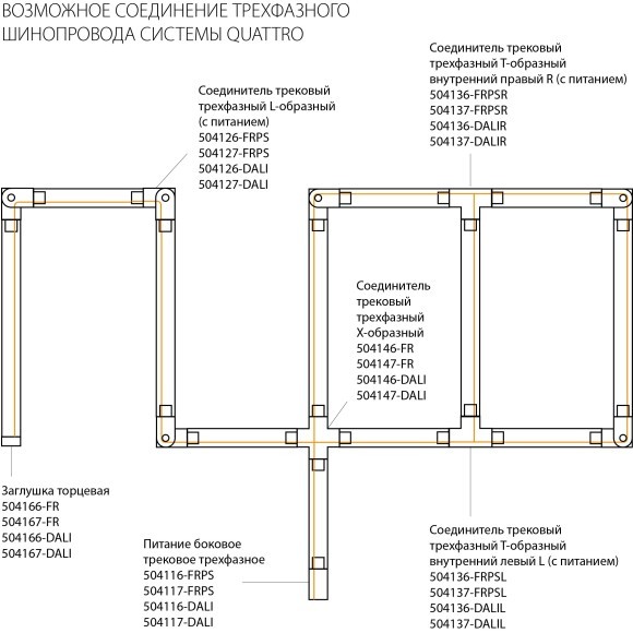 Соединение крестовое встраиваемое с подводом питания к треку 5030xx-DALI Quattro/DALI/ Lightstar 503147-R-DALI