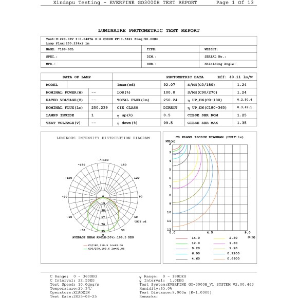 Odeon Light DISC 7189/6GL Ландшафтный уличный светильник с поворотным плафоном из черного матового металла, возможность установки на колышек в землю, IP65 LED 6Вт 3000K CRI80 110° 220В