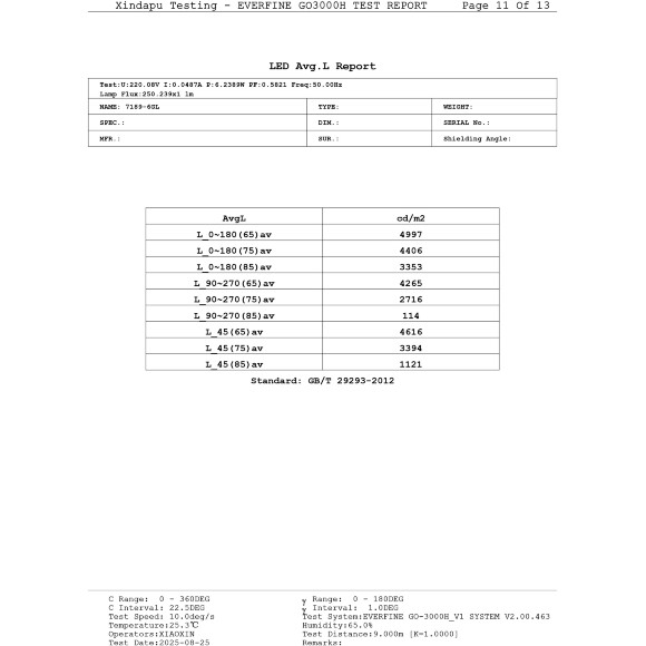 Odeon Light DISC 7189/6GL Ландшафтный уличный светильник с поворотным плафоном из черного матового металла, возможность установки на колышек в землю, IP65 LED 6Вт 3000K CRI80 110° 220В
