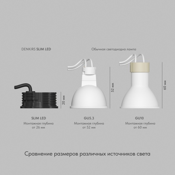 DK3000-7W-BK Светодиодный модуль черный 7Вт 3000К 630Лм RA80 60° IP20 220V (замена ламп MR16 цоколей GU10 и GU5.3)