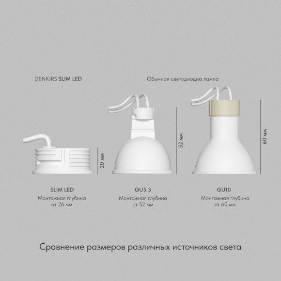DK4000-7W Светодиодный модуль белый 7Вт 4000К 630Лм RA80 60° IP20 220V (замена ламп MR16 цоколей GU10 и GU5.3)