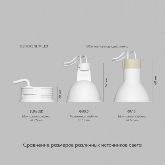 DK4000-7W Светодиодный модуль белый 7Вт 4000К 630Лм RA80 60° IP20 220V (замена ламп MR16 цоколей GU10 и GU5.3)
