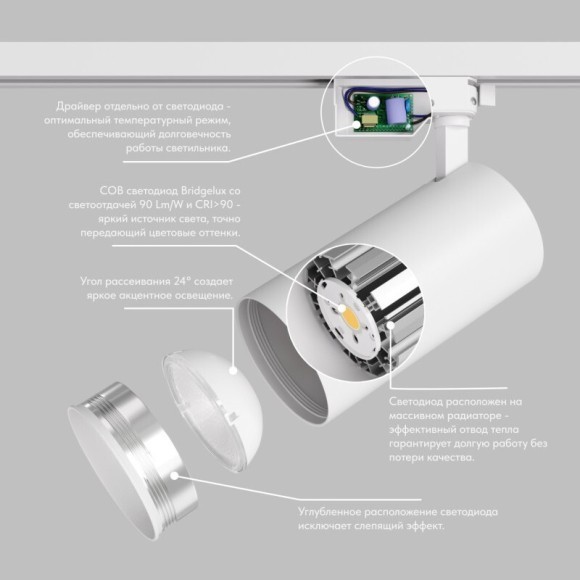 DK6455-WH Трековый светодиодный однофазный двужильный светильник Denkirs SOLID KOPER, 3000K, 30W, 2700Лм, 24° 220V
