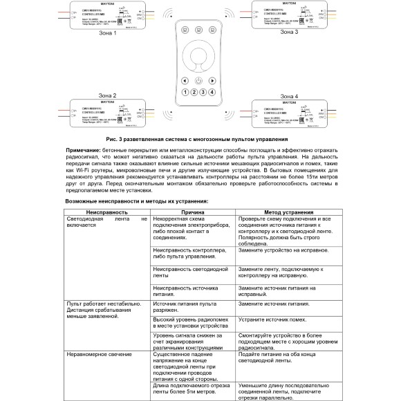 Maytoni CM01-MIX 01116 RF2.4Gh MIX и CCT (изм. цветности и диммирование) контроллер для светодиодных лент 12v (макс. нагрузка 60Вт) и 24V (макс. нагрузка 120Вт), работает с пультами RM03-MIX, RM04-MIX, RM09-MIX, RM12-MIX