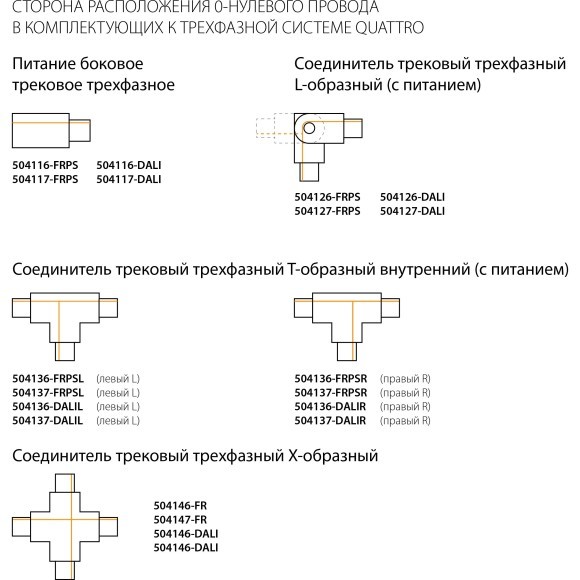 Соединение угловое перекидное встраиваемое с подводом питания к треку 5030xx-DALI Quattro/DALI/ Lightstar 503126-R-DALI