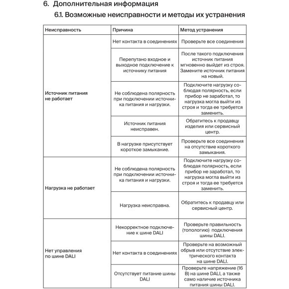 Maytoni 725002 Источник питания влагозащищенный IP67, 100Вт, DALI 2.0 DT6, вход напр. 100-264В выход 24В, 1 адрес, PUSH DIM от панели или упр. Dali Master контроллером