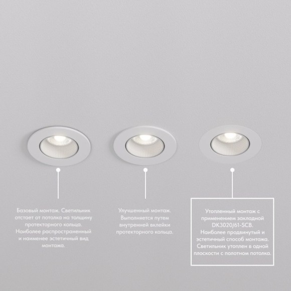 Закладная панель SCB DK3020/61-SCB