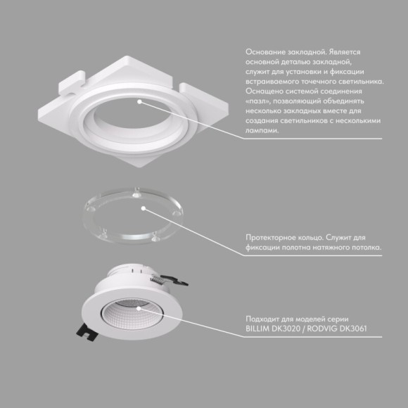 Закладная панель SCB DK3020/61-SCB
