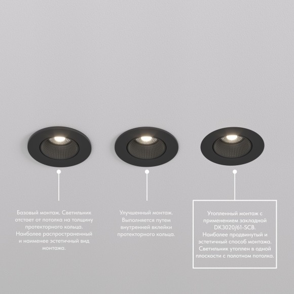 Закладная панель SCB DK3020/61-SCB