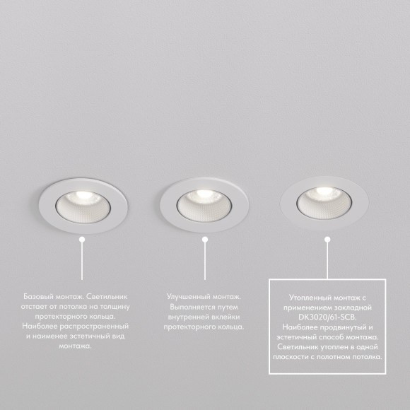 Закладная панель SCB DK3020/61-SCB
