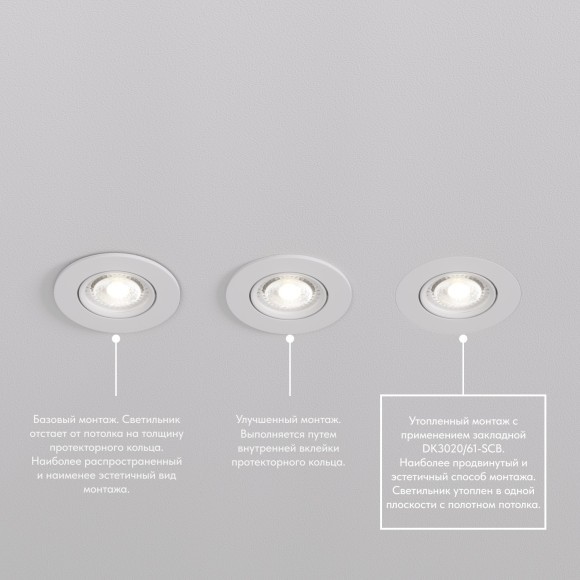 Закладная панель SCB DK3020/61-SCB