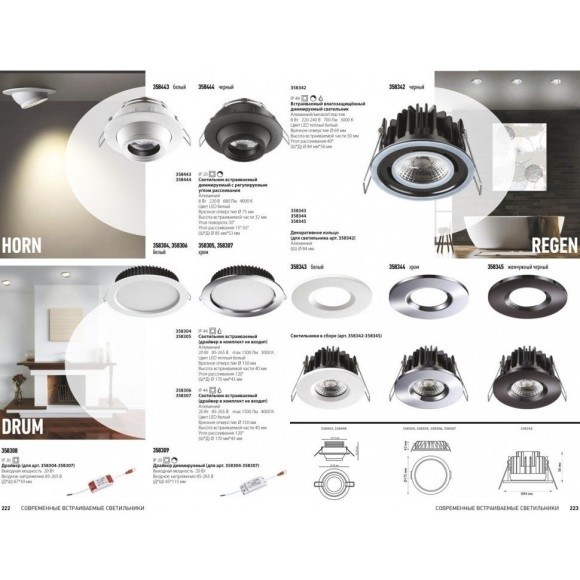 Встраиваемый светильник светодиодный диммируемый Drum 358304 IP44