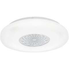 Накладной светильник EGLO 96026