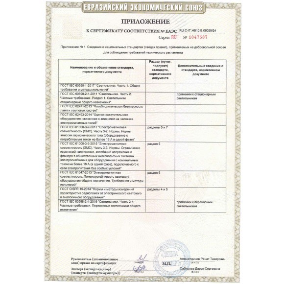 Точечный накладной светильник Arte Lamp UNIX A1516PL-1GY