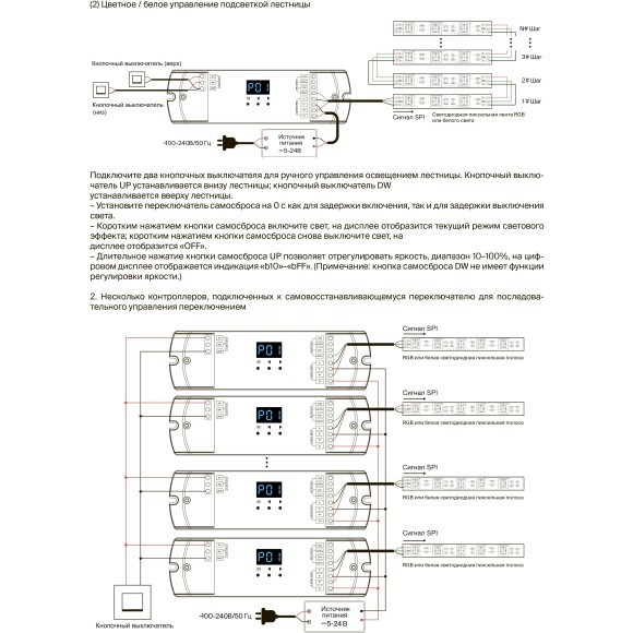 Maytoni CV05-RF-2CH-MIX 711039 Wi-Fi SMART SPI контроллер для RGB и MIX лент, 2.4G и 5G, 12-24В, поддержка кноп. управления