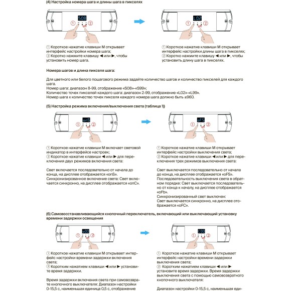 Maytoni CV05-RF-2CH-MIX 711039 Wi-Fi SMART SPI контроллер для RGB и MIX лент, 2.4G и 5G, 12-24В, поддержка кноп. управления