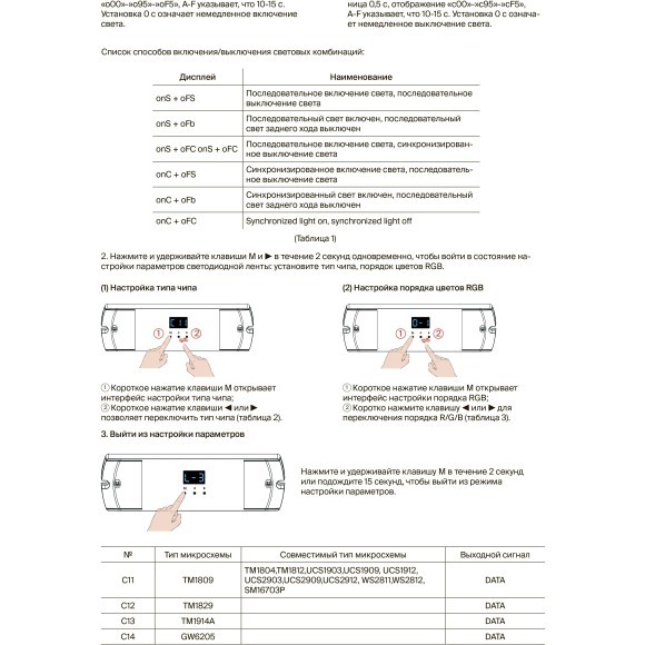 Maytoni CV05-RF-2CH-MIX 711039 Wi-Fi SMART SPI контроллер для RGB и MIX лент, 2.4G и 5G, 12-24В, поддержка кноп. управления