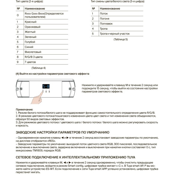 Maytoni CV05-RF-2CH-MIX 711039 Wi-Fi SMART SPI контроллер для RGB и MIX лент, 2.4G и 5G, 12-24В, поддержка кноп. управления