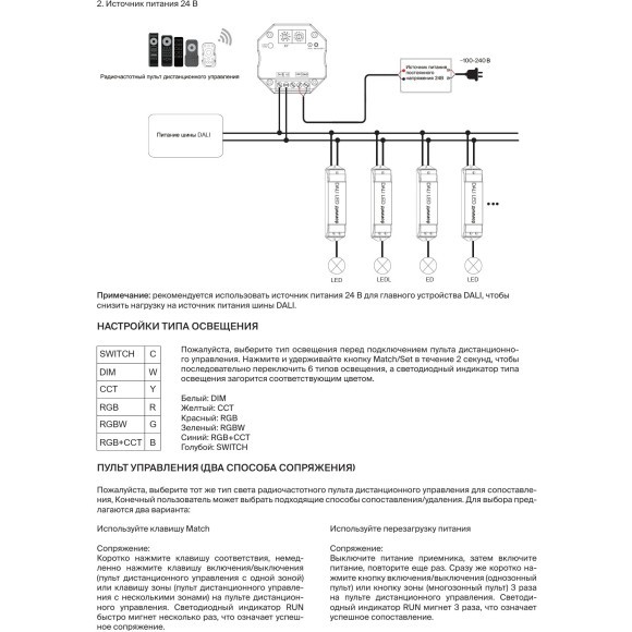 DW03-RF-DALI-MIX 721048 Конвертер-контроллер RF-DALI, упр. пультом 2.4ГГц (диммирование, упр. цветностью, RGB, RGBW, RGB+CCT, поддержка DALI DT8, DT7, DT6)