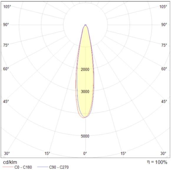 Трековый светильник Technical TR003-1-12W4K-W
