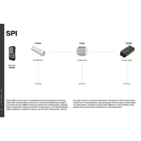 Контроллер Maytoni SPI Lighting control 711010