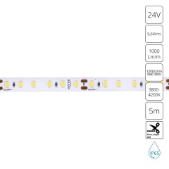 A2412008-05-4K Светодиодная лента 24В 9,6Вт/м 1000Лм/м 4000K CRI 90+ 8мм SMD2835 120шт/м 5м IP65 A2412008-05-4K Светодиодная лента 24В 9,6Вт/м 1000Лм/м 4000K CRI 90+ 8мм SMD2835 120шт/м 5м IP65
