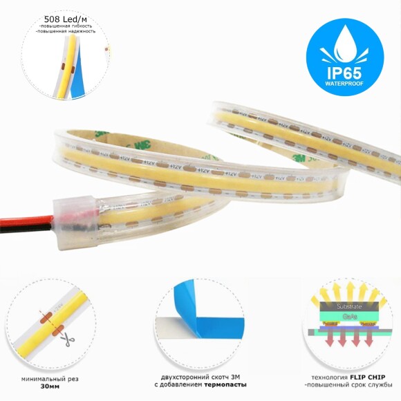 ST018.412.65 Светодиодная лента COB 12Вт/м 4000K 4700Lm Ra>90 IP20 L5000xW10 24В Светодиодные ленты