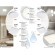 Встраиваемый светильник Novotech 358681 PANDORA IP54 светодиодный LED 20W