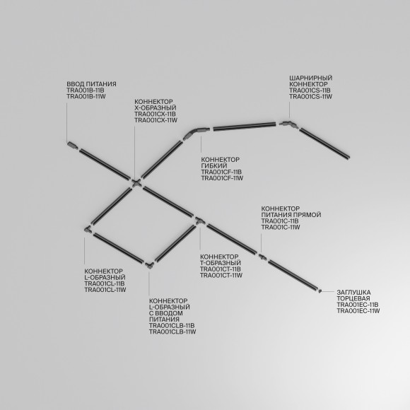1м белый однофазный двужильный накладной шинопровод Maytoni TRX001-111W 1м белый однофазный двужильный накладной шинопровод Maytoni TRX001-111W