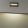 Подсветка для лестниц IP54 LED 5W 3000K Odeon Light VITTY 6649/5WL3 Подсветка для лестниц IP54 LED 5W 3000K Odeon Light VITTY 6649/5WL3