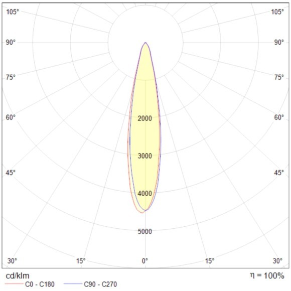 Трековый светильник Technical TR003-1-17W4K-W