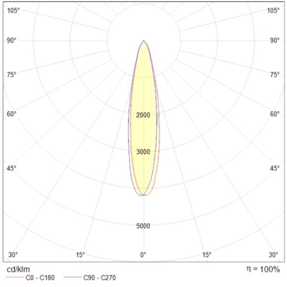 Трековый светильник Technical TR003-1-6W3K-B