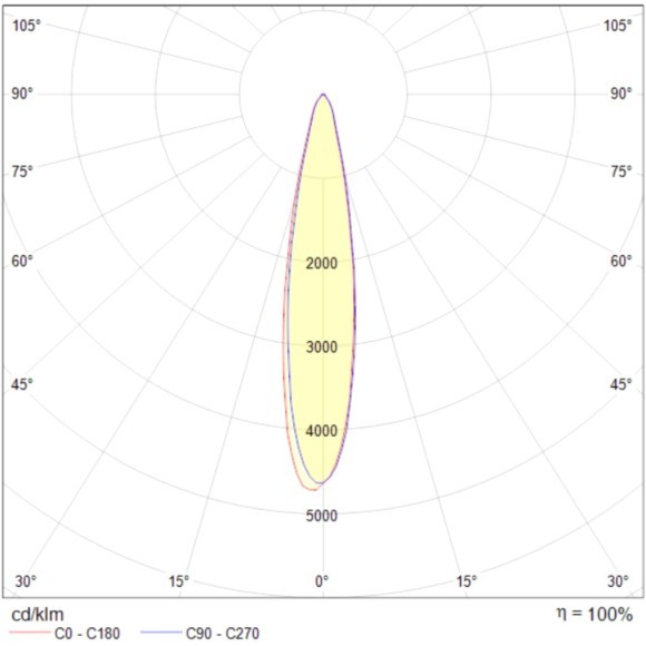 Трековый светильник Technical TR003-1-17W3K-B Трековый светильник Technical TR003-1-17W3K-B